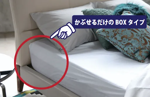 シモンズ寝装品セレクション | ベッドパッド・シーツ・ピロー | 選び方